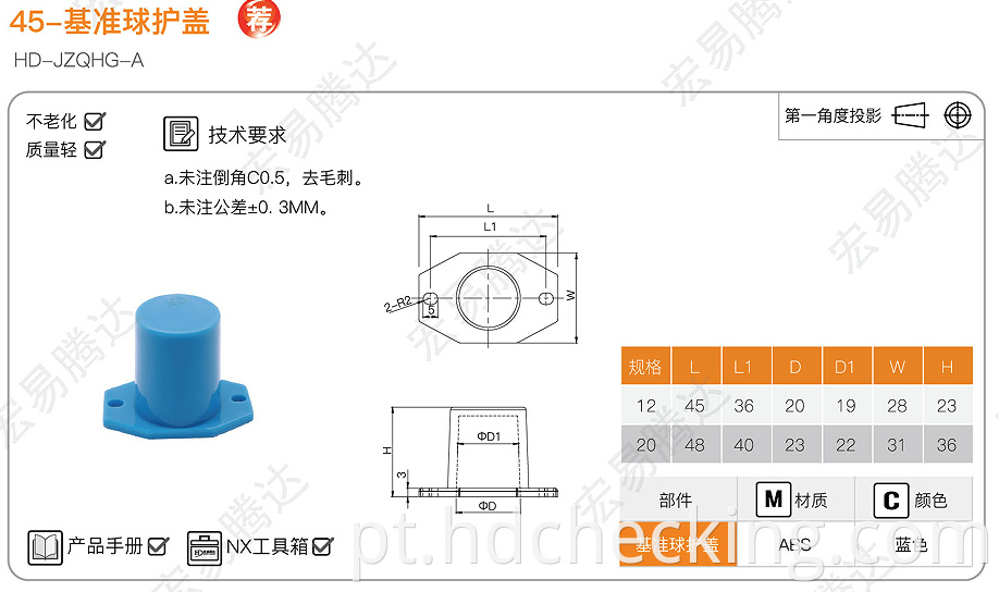 tooling ball cover use